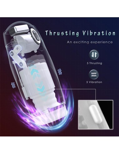 Orville Masturbador con Thrusting y Vibracion