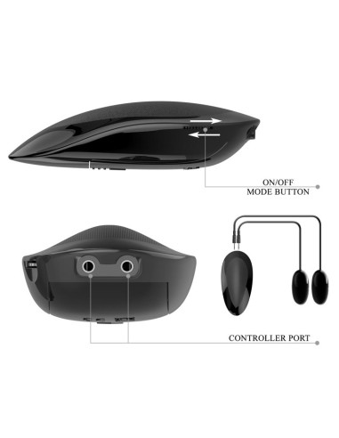 Masturbador Vagina y Ano con Vibracion