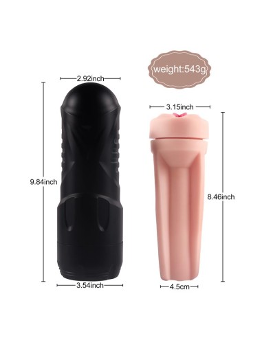 Quella Masturbador Masculino Manual
