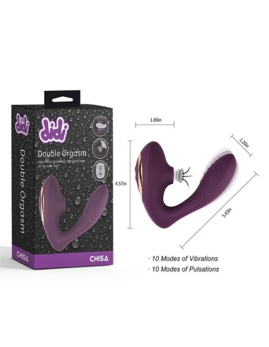 Double Orgasm Succionador de Clitoris