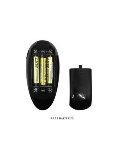 Masturbador Doble Vagina y Ano con Vibracion