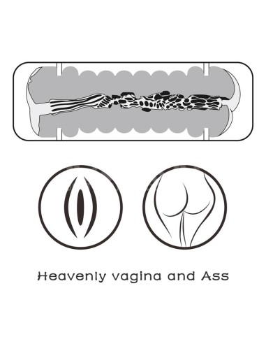 Masturbador Masculino Virgin skin Vagina y Ano