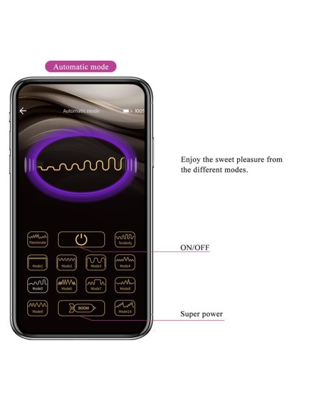 Hector Vibrador con Electroshock y App Rosa