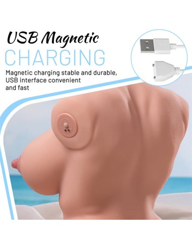 Alanna Torso con Thrusting Esqueleto Interno y APP 1273 kg