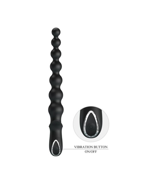 Rigdon Cadena Anal con Vibracion