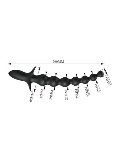 Rigdon Cadena Anal con Vibracion