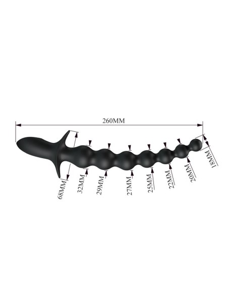 Rigdon Cadena Anal con Vibracion
