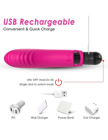 Vibrador para el Dedo