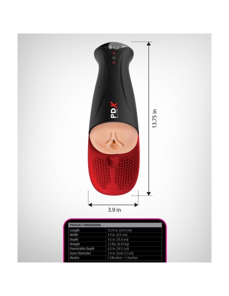Masturbador Fuck O Matic Pro XL