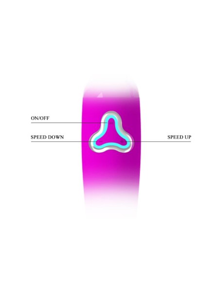 Masajeador Body Wand Rosa